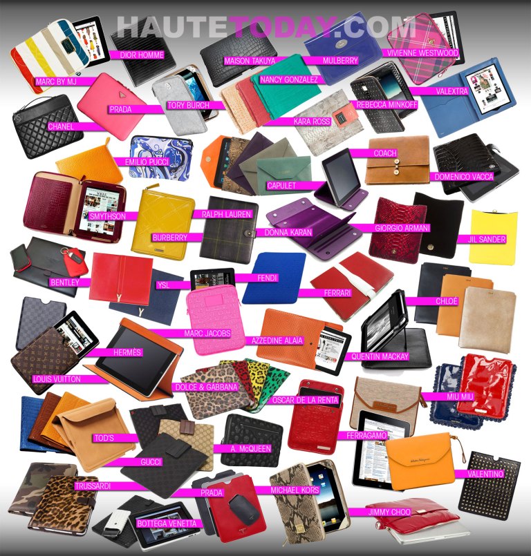 Fashion Designer iPad Covers Fashion Designer iPad Covers